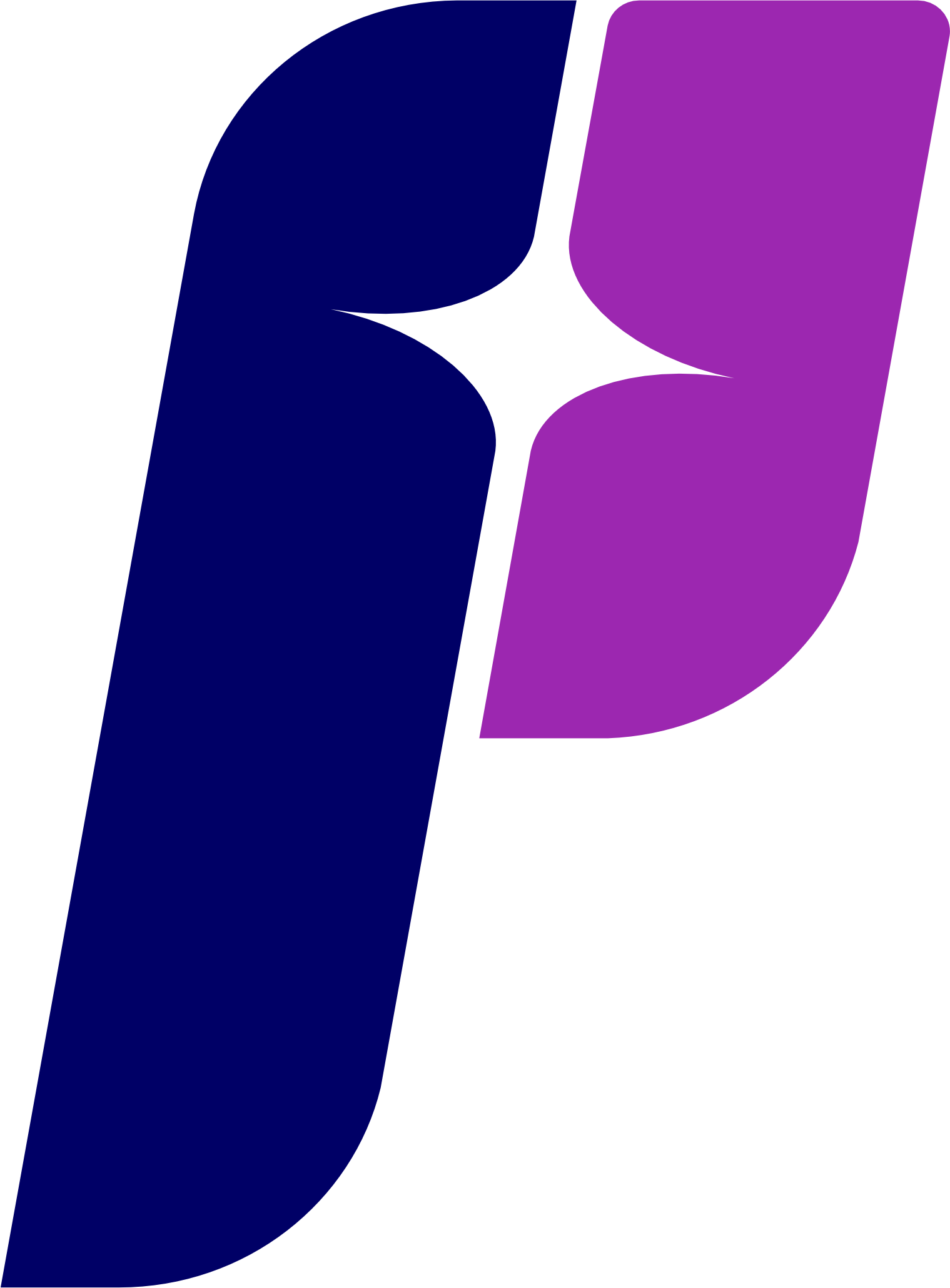 بانکیتو و شناس